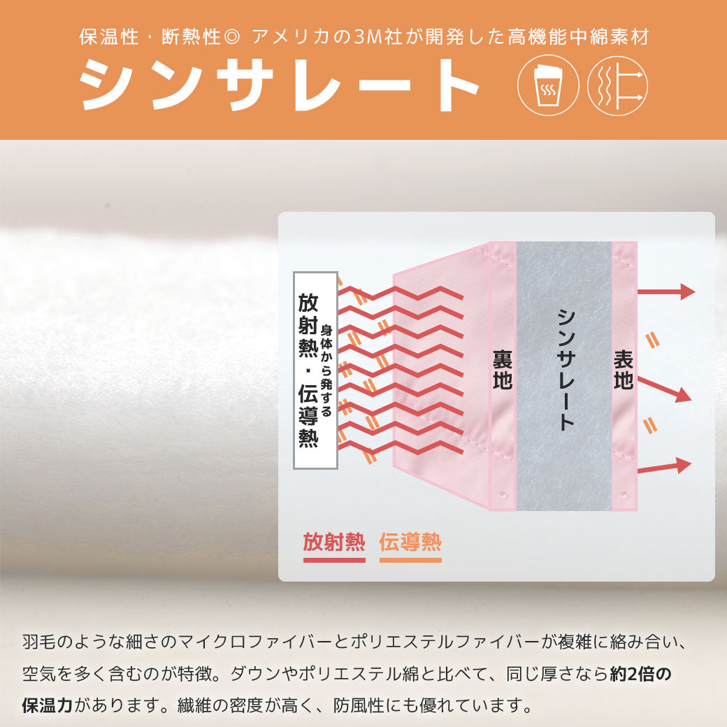 Thinsulate潑水兩步驟保暖連帽外套