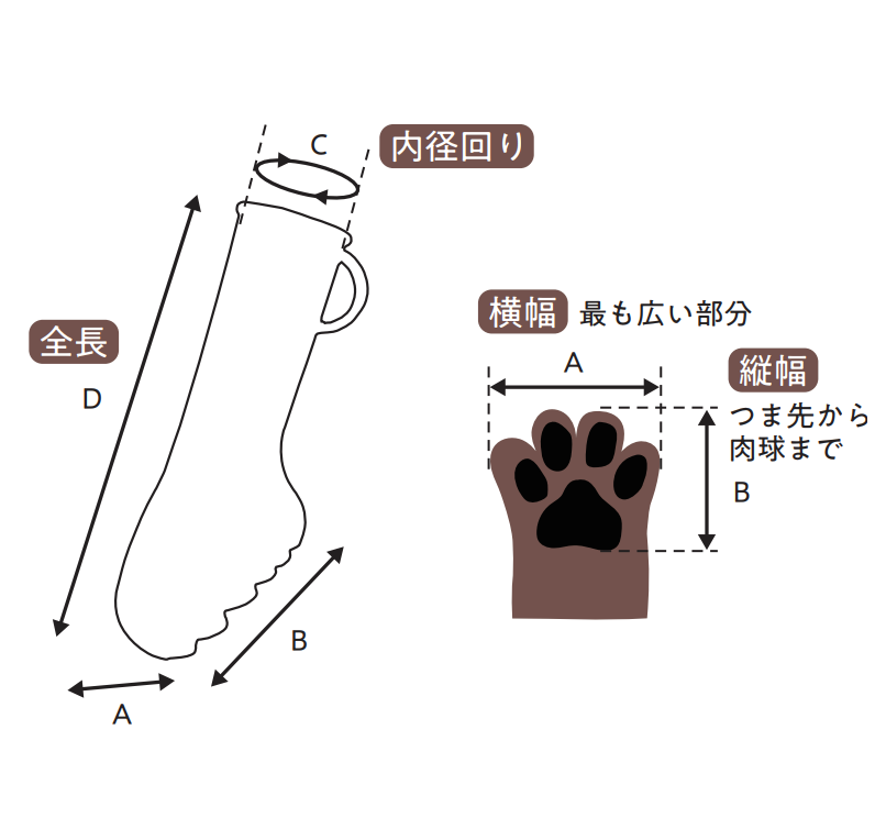 透氣機能護掌寵物鞋