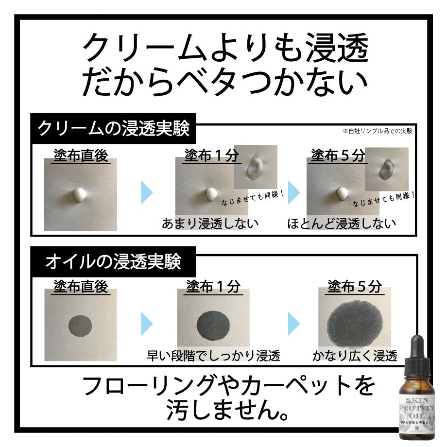 無添加寵物天然護膚油