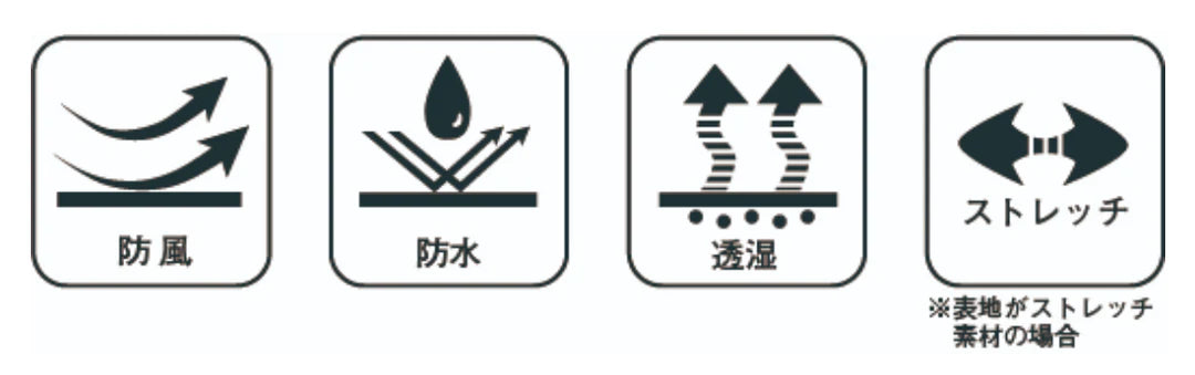 Ultra Rain Suit全包覆四腳機能防水衣