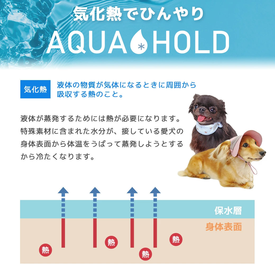 AQUA HOLD 涼感保水機能領巾