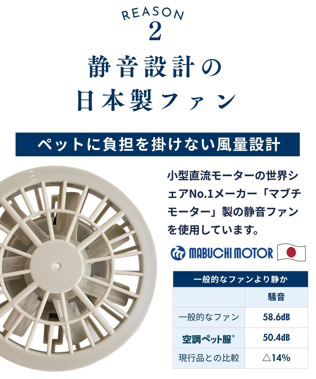 犬貓專用空調涼感衣【獸醫師監製】