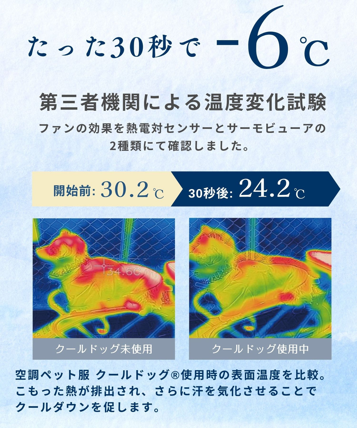 犬貓專用空調涼感衣【獸醫師監製】